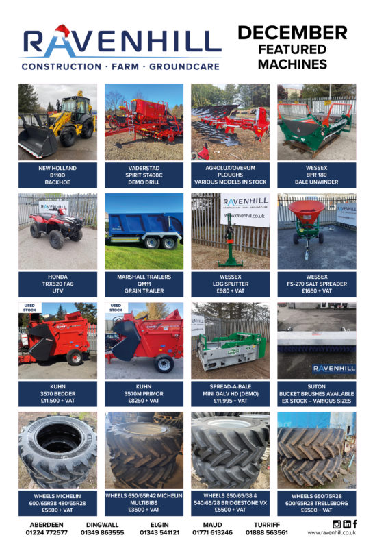 December Featured Machines